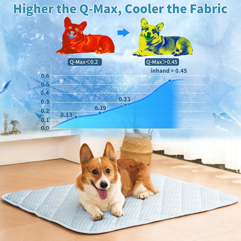 Portable Pet Cooling Ice Sensing Mat