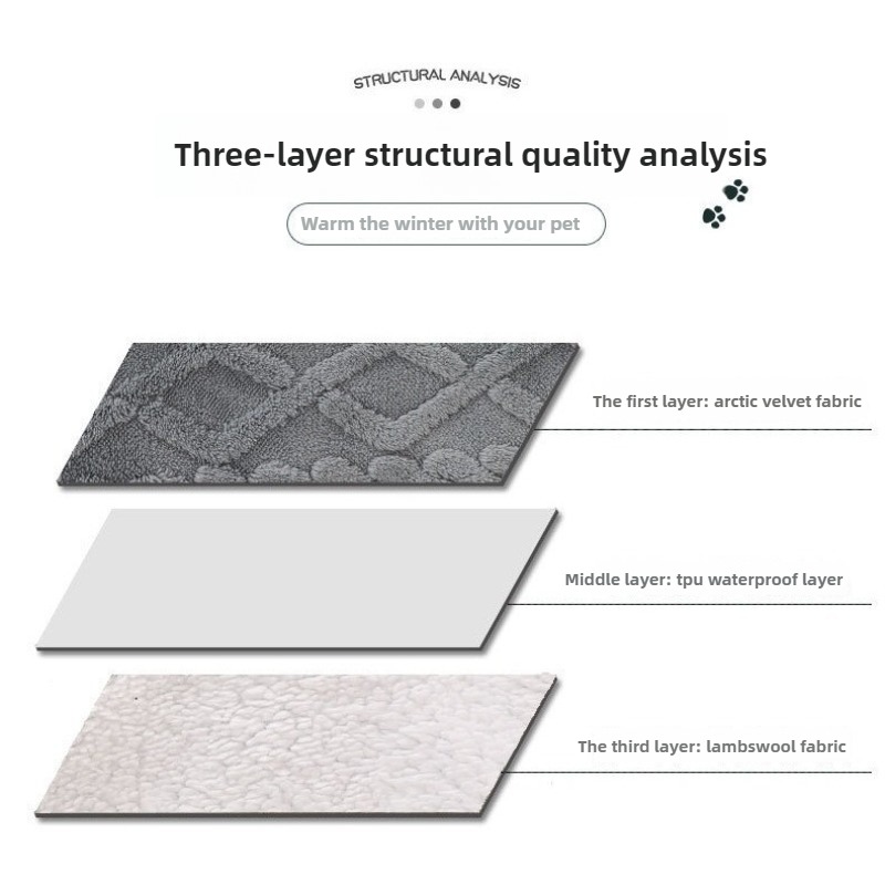 Extra Large Thickened Waterproof Pet Blanket