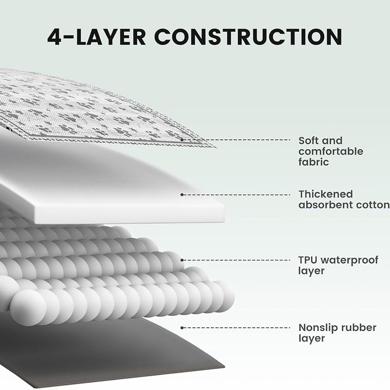 Nordic Dirt-Resistant Pet Carpet