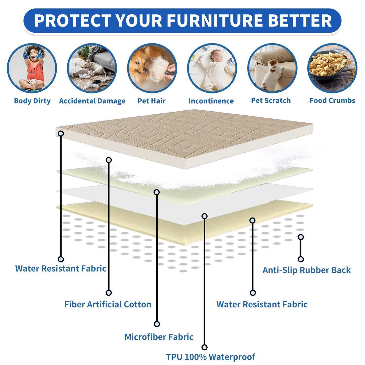Waterproof Non-Slip Pet Furniture Protector