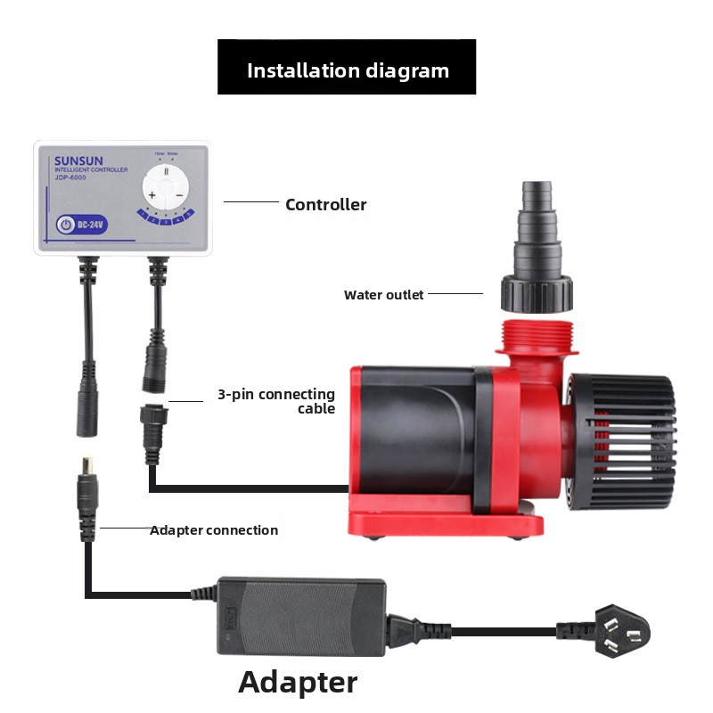 Submersible Frequency Conversion Water Pump 24V