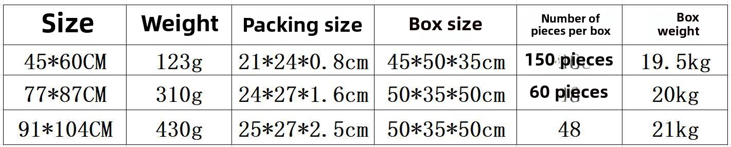 Washable Absorbent Pet Training Pad