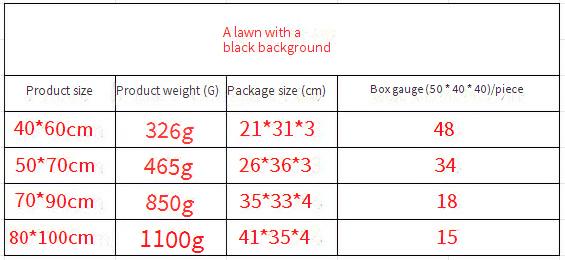 Artificial Grass Pet Potty Training Mat