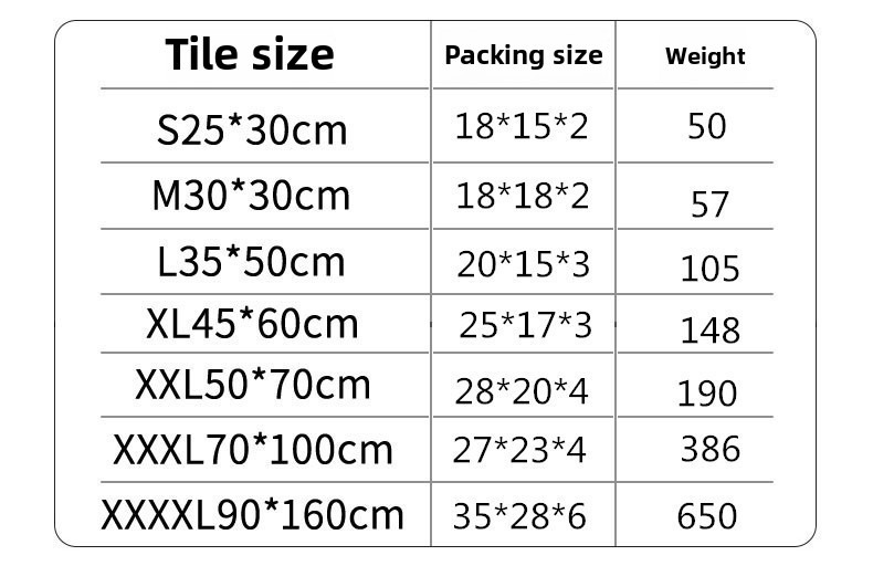 Reusable Pet Urine Pad Customizable Size