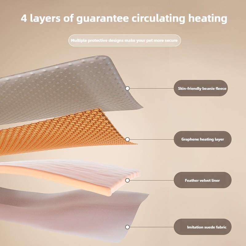 Electric Heating Pad for Pet Bed